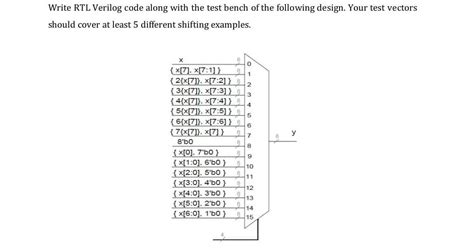 Image result for Automatic Generate Test Bench of RTL Code