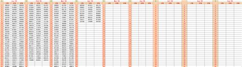 Dear Lottery Result 1pm – 6pm – 8pm Draw Result Date:09.04.2026 ...