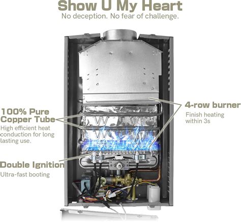 Fulgutonit 12LPM Gas Water Heater, 24KW LPG Instant Water India | Ubuy