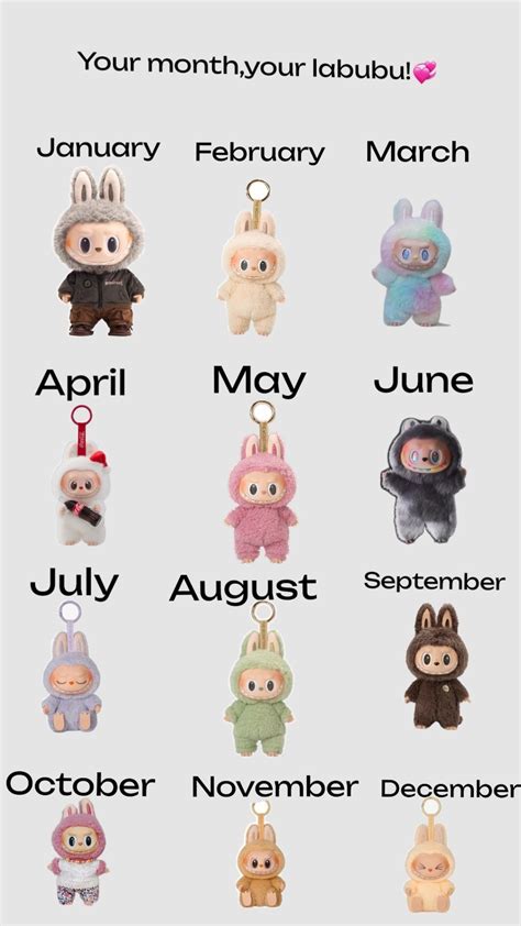 Labubu Name Ideas