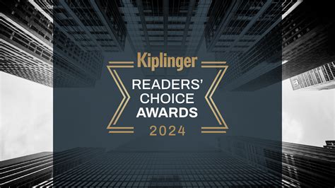 2024 Kiplinger Readers' Choice Awards Results | Kiplinger