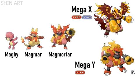 Image result for Shellder Evolution