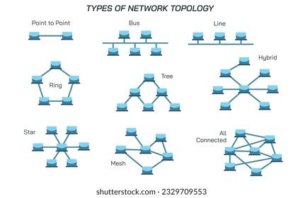 Image result for Network IP Backbone Icon