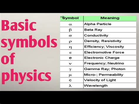 Efficiency Symbol 的图像结果