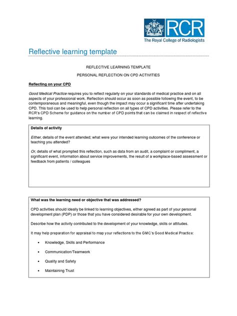 Image result for CPD Reflection