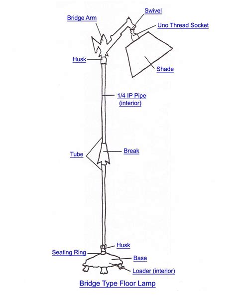 Exploring the Anatomy of a Floor Lamp: Parts Diagram