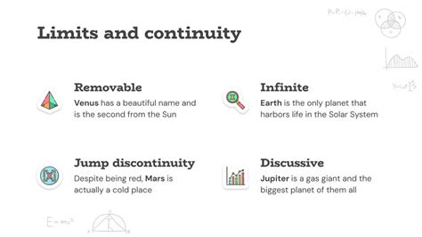 Image result for Calculus Grade 12 Projects