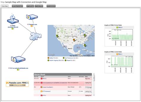 DURGAPUR_PRTG| User Manual