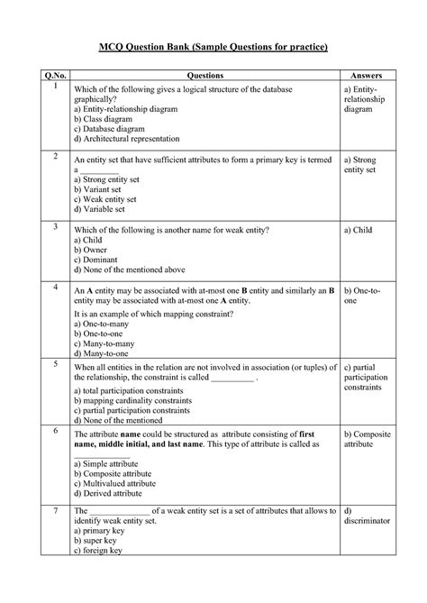 Rahul Gupta - MCQ Question Bank for test1 - MCQ Question Bank (Sample ...