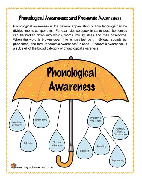 Phonological awareness umbrella pdf | PDF