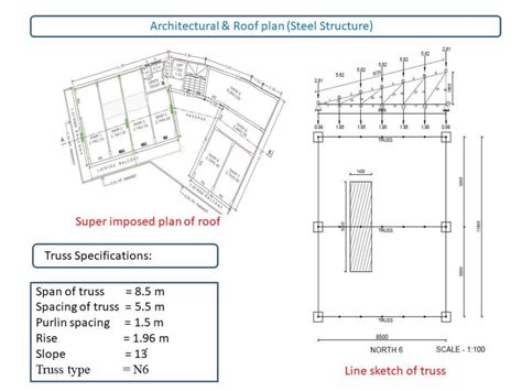 Design of G+3 Rcc & Steel structure. | CEPT - Portfolio