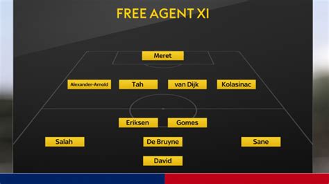 Liverpool transfer news: Luis Diaz and Darwin Nunez could join Mohamed ...