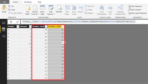Image result for Sumif Function in Power Query