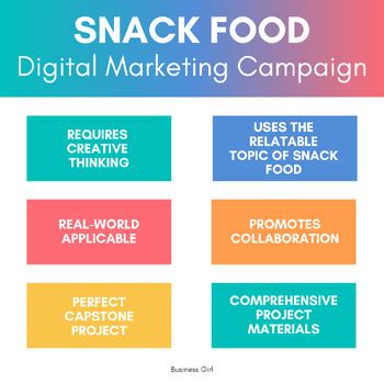 Objectives Snack Business Proposal Example 的图像结果