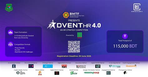 BMTF Presents AdventHR 4.0 powered by Square Pharmaceuticals organised ...