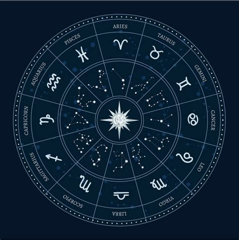 Alien Cycle 的图像结果