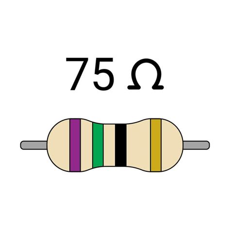 75E Resistance 1/4 Watt ±5% Tolerance