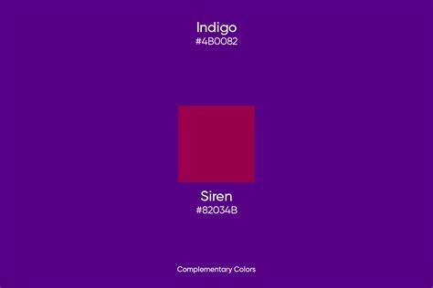 Image result for Coding Show Indigo Code