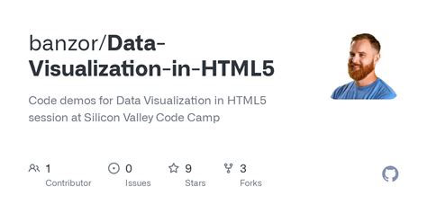 Image result for HTML5 Data Visualization