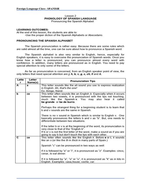 Spanish Language Learning 的图像结果