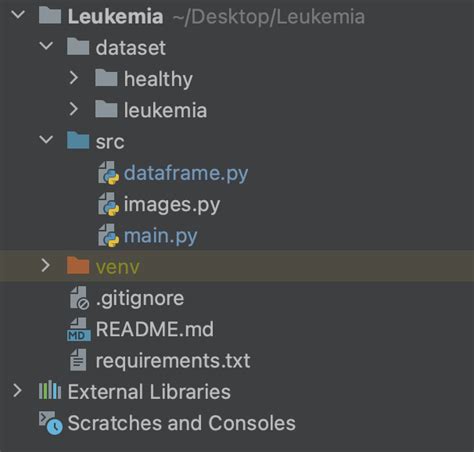 Image result for Os.listdir Use in Python