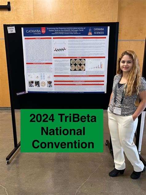 As I reflect on my first TriBeta national convention, I find that these ...