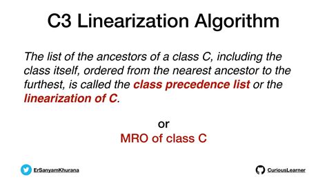 Image result for C3 Linearization Algorithm Python
