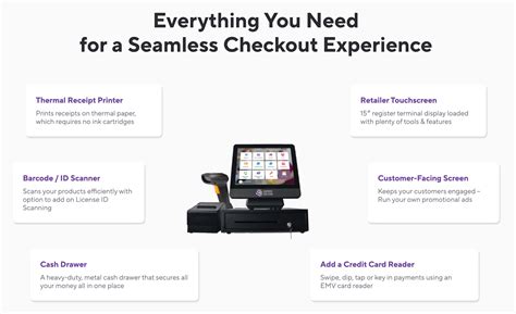 National Retail Solutions - Merchants Plus