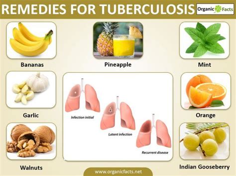 are herbal remedies effective