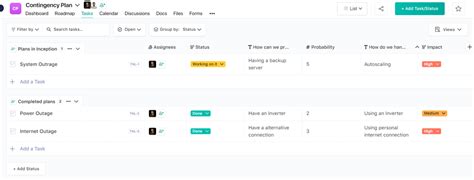 Image result for Contingency Plan Definition