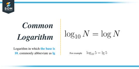 Image result for Common Logarithm Tutorial