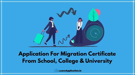 Application For Migration Certificate (10+ Samples)