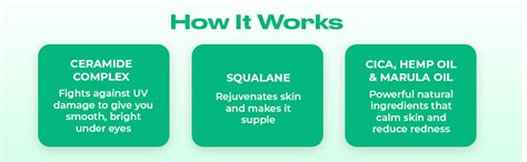 Dr. Sheth's Cica & Ceramide Overnight Repair Face Serum | For Glowing ...