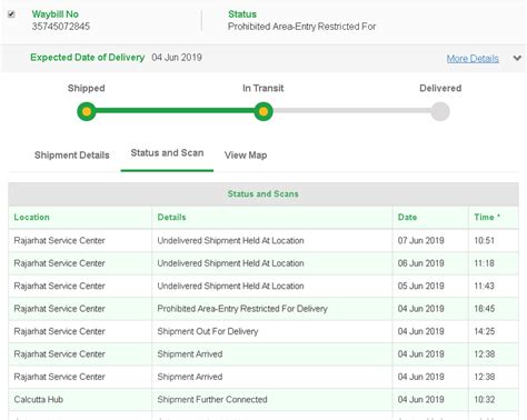 Blue Dart Express — item delivered