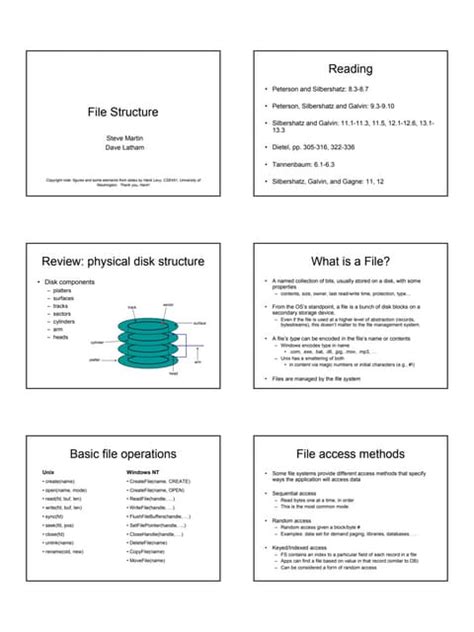 Image result for Sample of a File Structure
