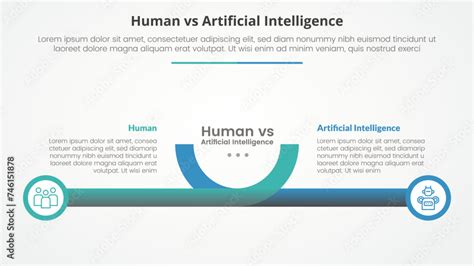 AI vs Human 的图像结果