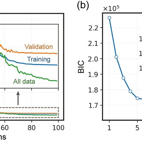 Autoencoder Training 的图像结果