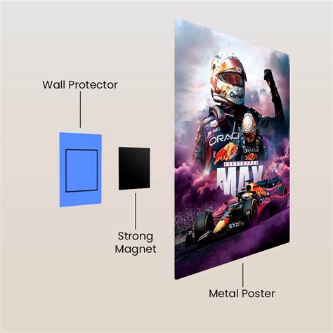 Sports Metal Posters – Metal Pop