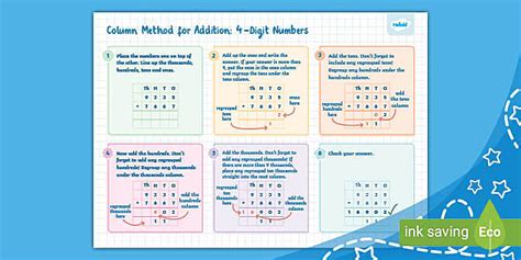 Image result for Column Method Subtraction Year 4