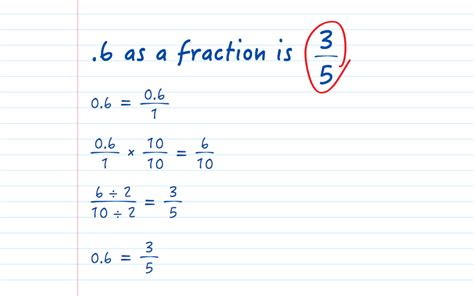 .6 as a Fraction - Decimal to Fraction