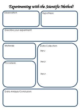 Image result for Scientific Method Graphic Organizer Worksheet