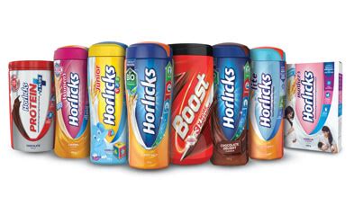 Performance Highlights FY 2020 - 21 | Hindustan Unilever Limited (HUL)