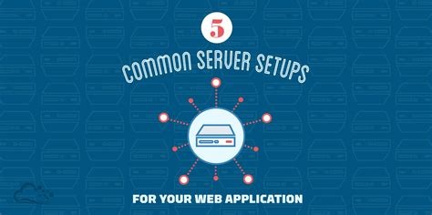How to Set a Web Server for a Web Application Project 的图像结果