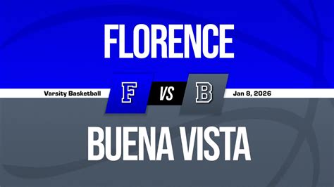 Basketball Recap: Florence Falls Despite Big Games from Stefanie Martinez and Lillian Paige Roe ...