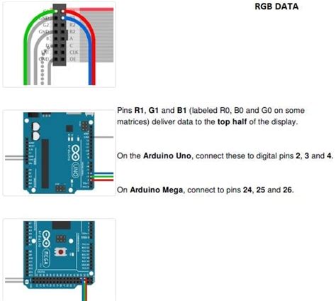 Image result for Arduino RGB LED Matrix Code