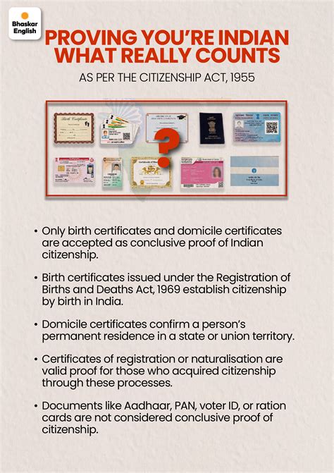 sc-backs-ec-bihar-electoral-rolls-aadhaar-pan-voter-id-citizenship