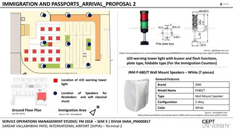 International_Arrivals | CEPT - Portfolio