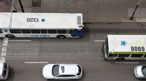 Cincinnati Metro: What you need to know about a 2020 sales tax levy