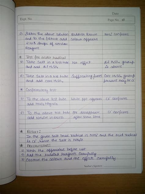 To find one anion and one cation nh4cl salt test 2 cbsc - Brainly.in