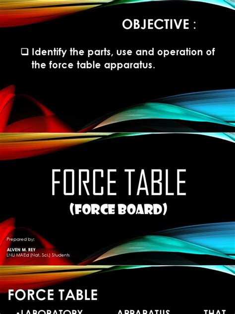 Image result for How to Use Force Table